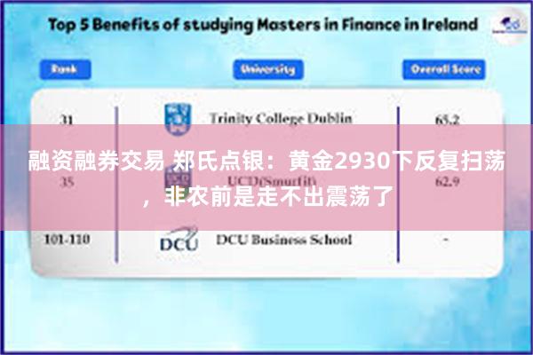 融资融券交易 郑氏点银：黄金2930下反复扫荡，非农前是走不出震荡了