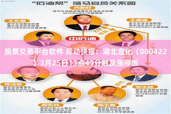 股票交易平台软件 异动快报：湖北宜化（000422）3月25日13点49分触及涨停板