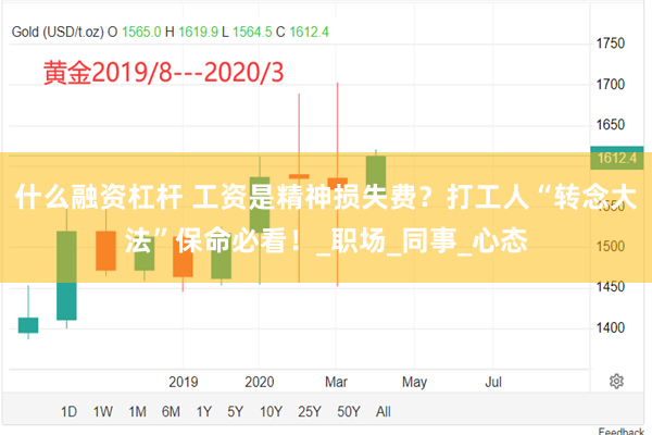 什么融资杠杆 工资是精神损失费？打工人“转念大法”保命必看！_职场_同事_心态