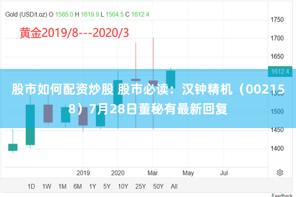 股市如何配资炒股 股市必读：汉钟精机（002158）7月28日董秘有最新回复