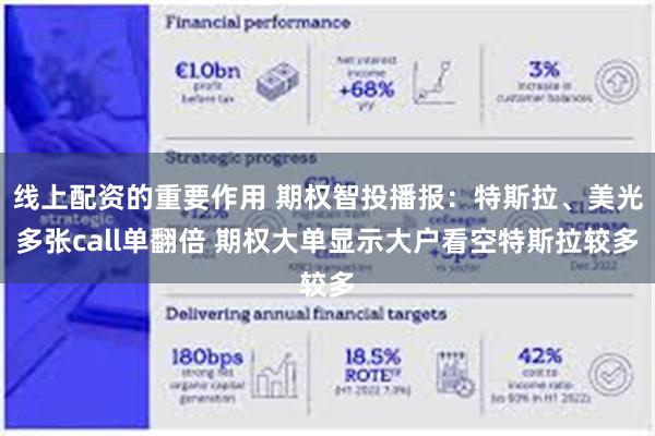 线上配资的重要作用 期权智投播报：特斯拉、美光多张call单翻倍 期权大单显示大户看空特斯拉较多